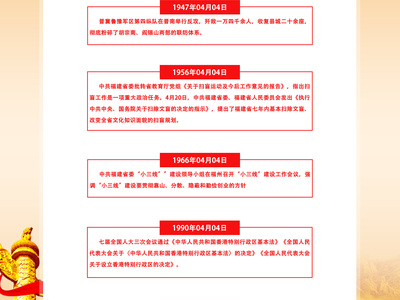 党史上的今天--4月4日