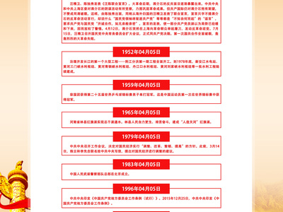 党史上的今天--4月5日
